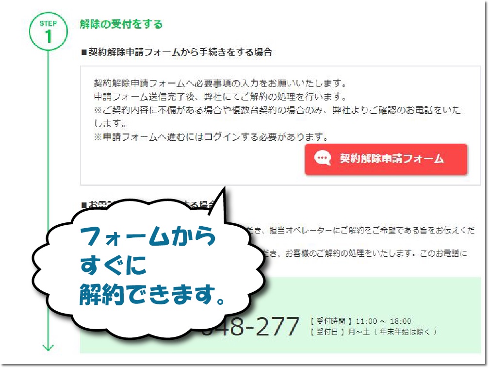 どんなときもWiFiの解約方法